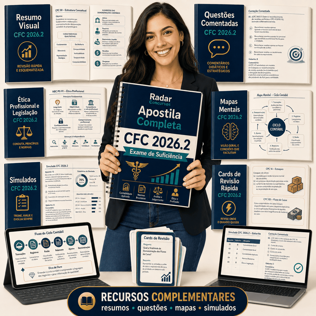 Composição dos materiais do Kit Visual CFC com mapas, cards, simulado e bônus